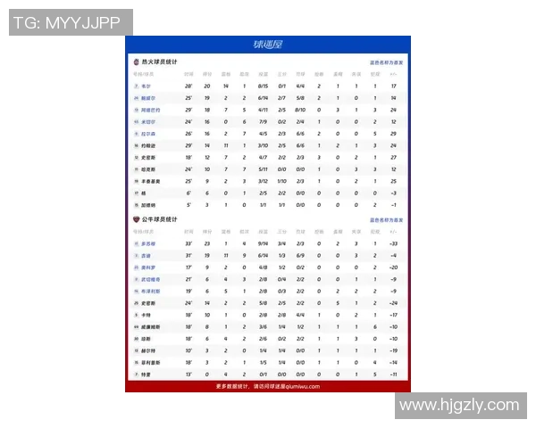 热火与公牛激战正酣NBA精彩直播全程回顾与分析